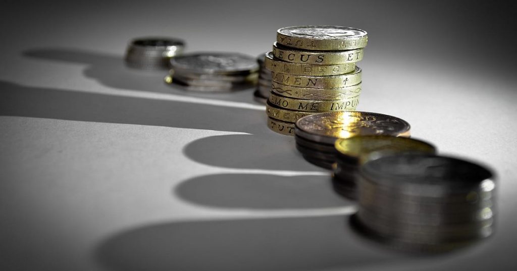 Budget 2020 Capital Tax