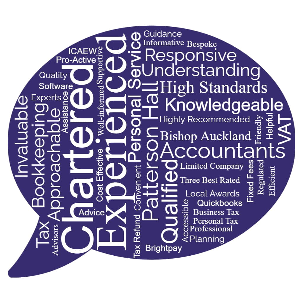Bishop Auckland Wordcloud