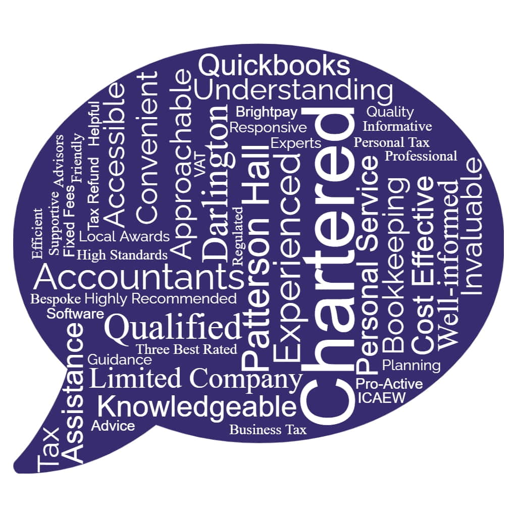 Darlington Wordcloud